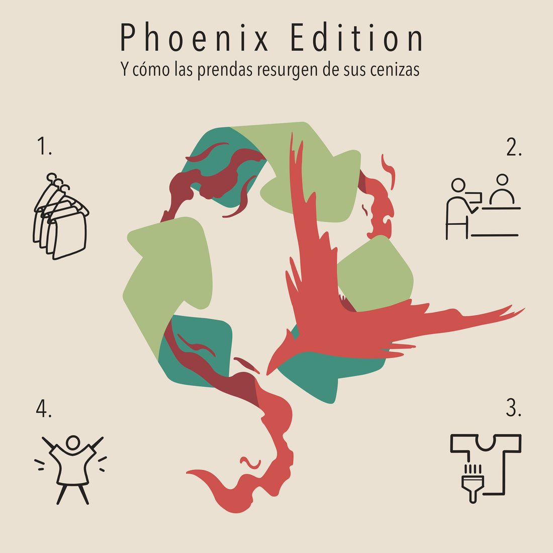 PHOENIX EDITION, PRENDAS DE SEGUNDA MANO DE KOLOFUNK